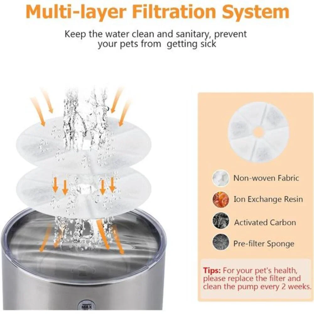 Cat Water Fountain, 84oz/2.5L Stainless Steel Pet Water Fountain, Automatic Dog